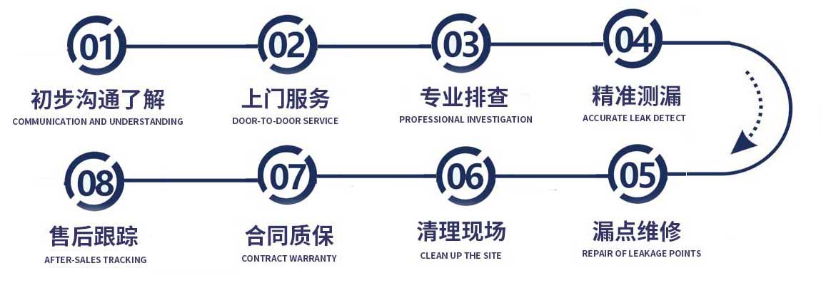 沈阳修漏水流程